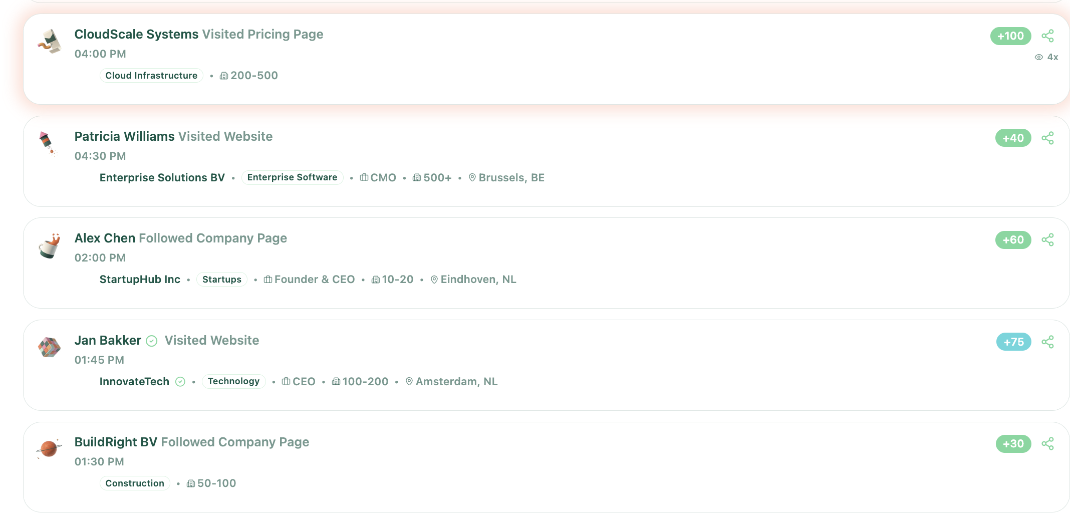 Track Buying Signals in Real-Time