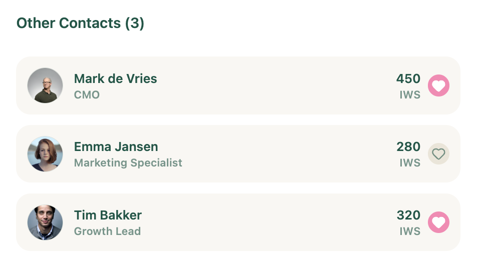 Other Contacts