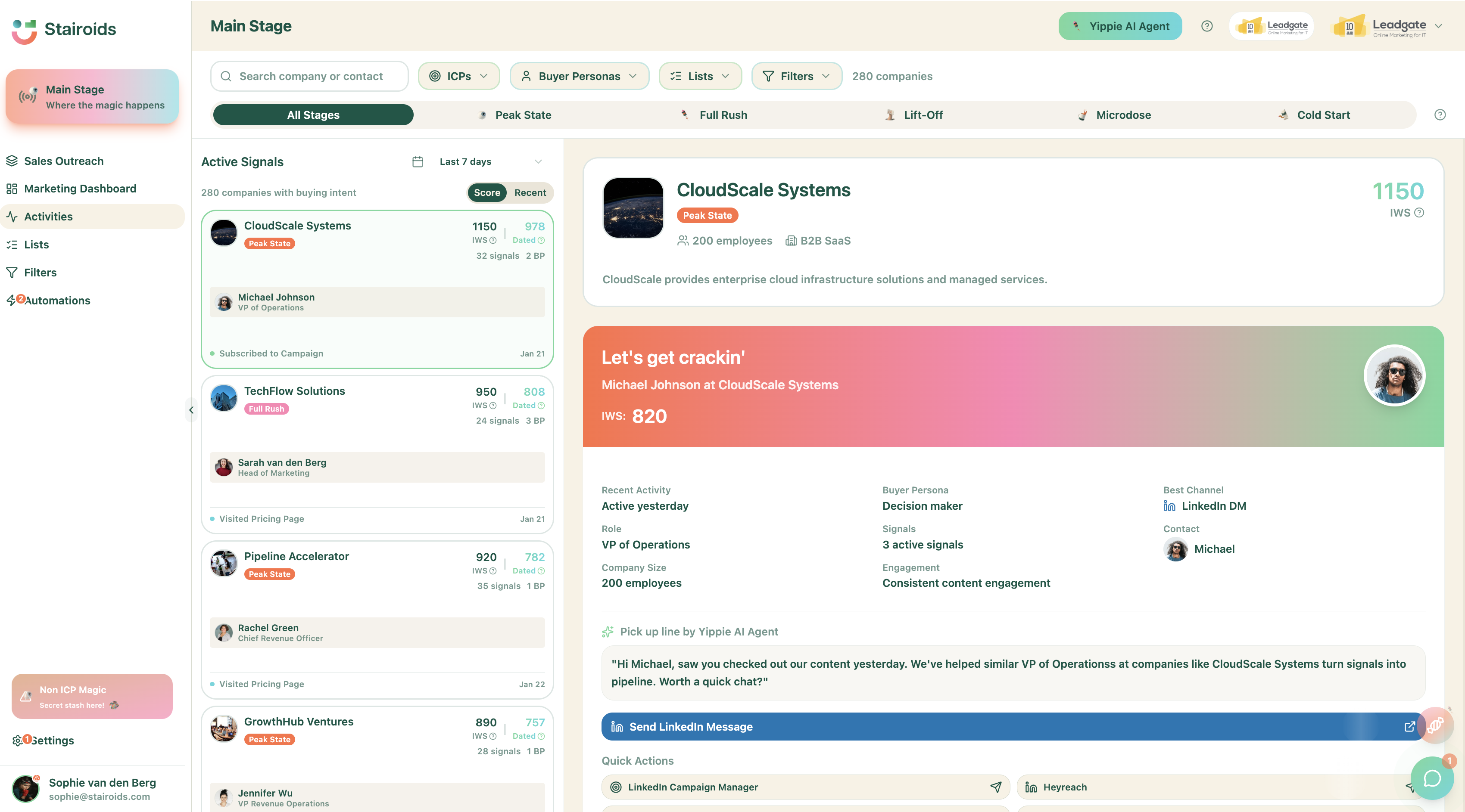 Signal Intelligence Dashboard